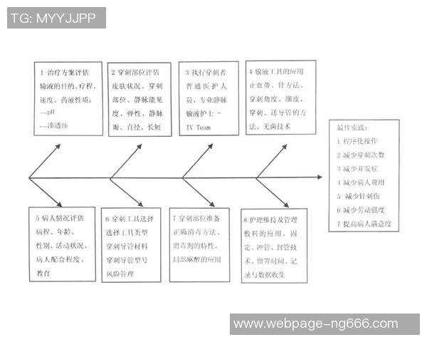 BLG在Major赛中的心理素质分析与表现评估