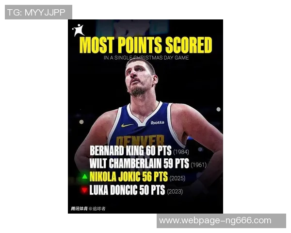 尼古拉约基奇如何引领掘金队重返NBA巅峰之路