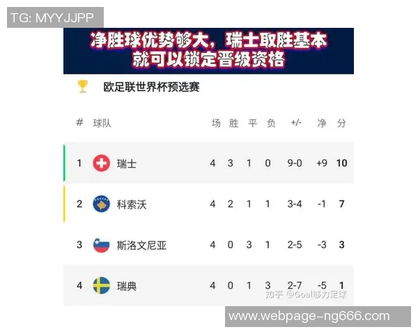 张路深度解析瑞典与瑞士对决的战术布局与关键球员表现